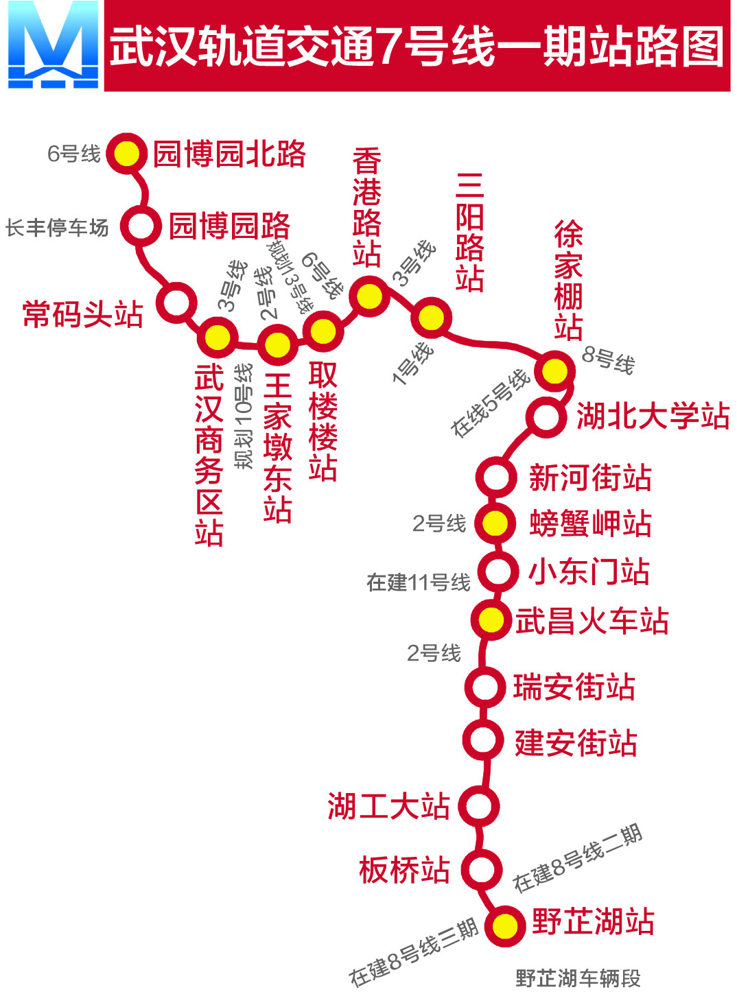 换乘之王！武汉地铁7号线开通在即 设10个换乘站(图2)