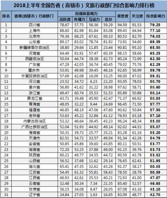 2024媒体市场趋势：AI、审美、叙事、共情四大趋势将引领媒体新时代