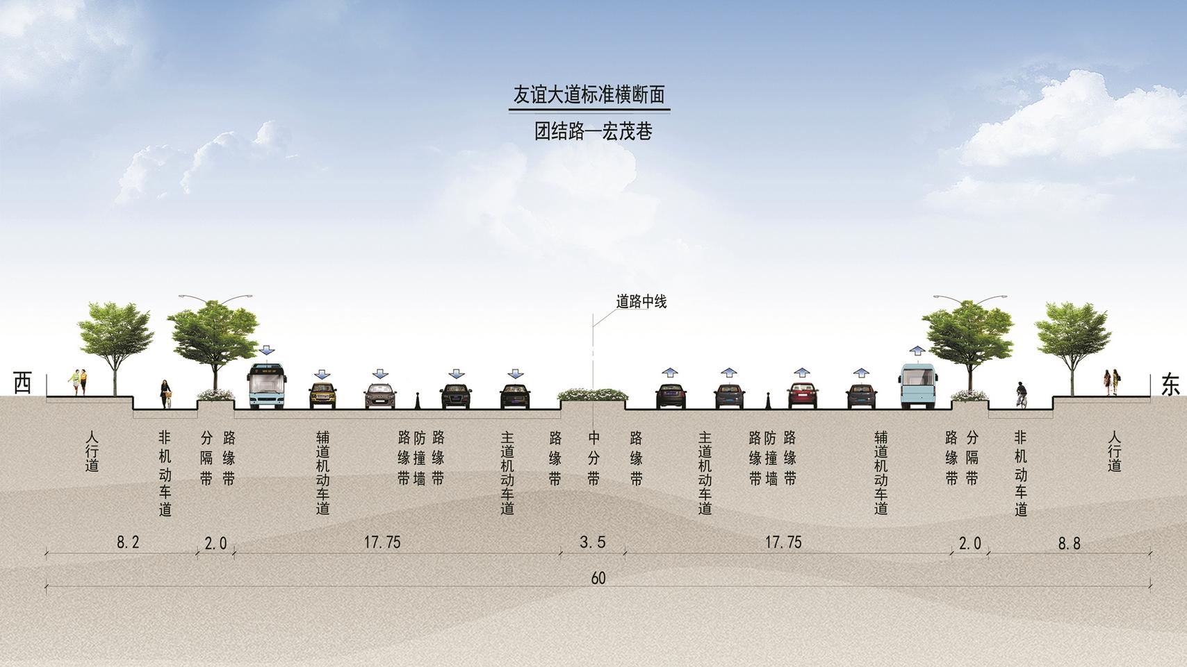 友谊大道启动改造:增设两处跨线高架 ,新建四座人行天桥 武汉三环内