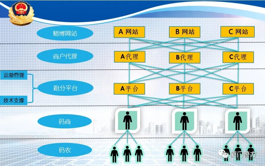 个人支付新路径：免签约支付模式的兴起与应用