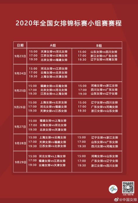 图片来源:中国女排官方微博.广东女排与北京女排的处境十分相似.