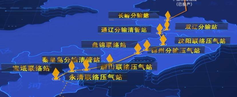 管道投运!京津冀可用上俄罗斯天然气
