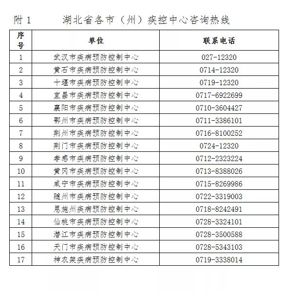 武汉隔离酒店收费标准图片