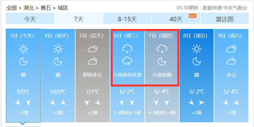 荊楚網>新聞頻道>湖北新聞今天起我省雲系增加 西部局部有弱降水發生