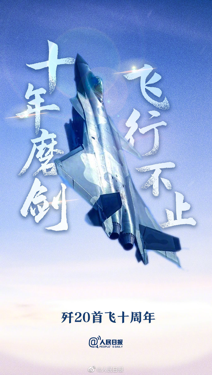 今天,歼20首飞10周年:有你在,底气就在!