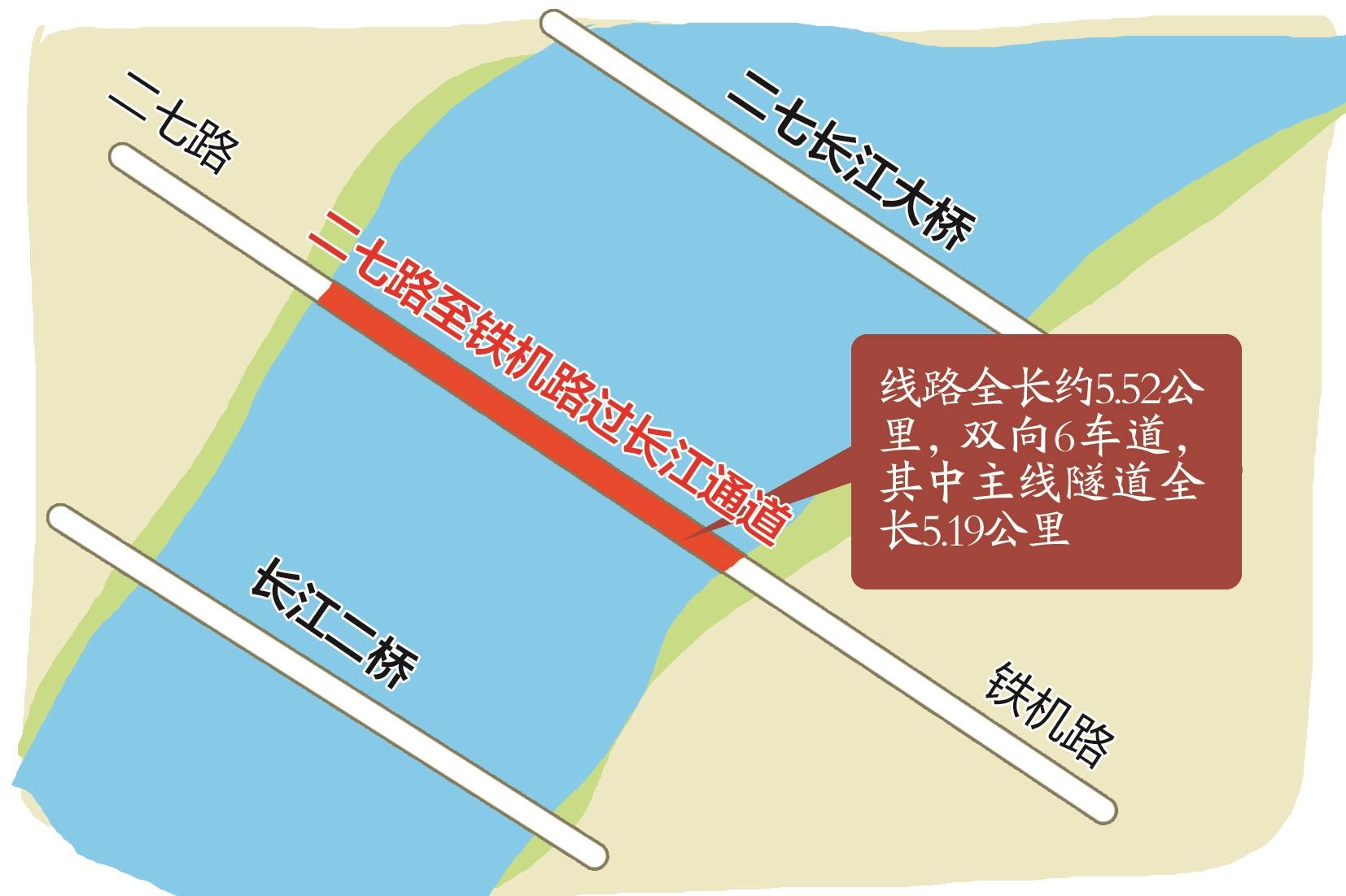 武汉城建交通新项目:今年将开工3条过江通道项目 确保3条地铁线开通试