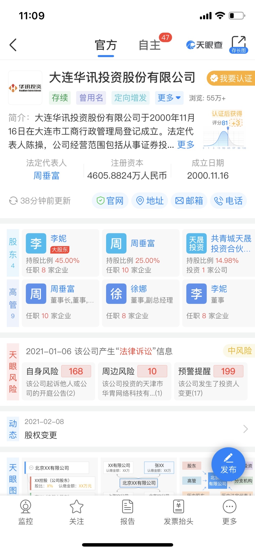 天眼查结果显示,大连华讯公司的风险提示较多,自身风险有168条.