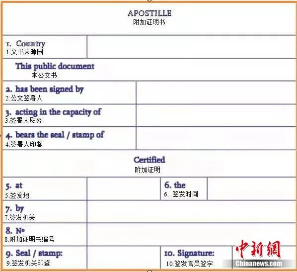 知識點:能讓你省時又省錢的