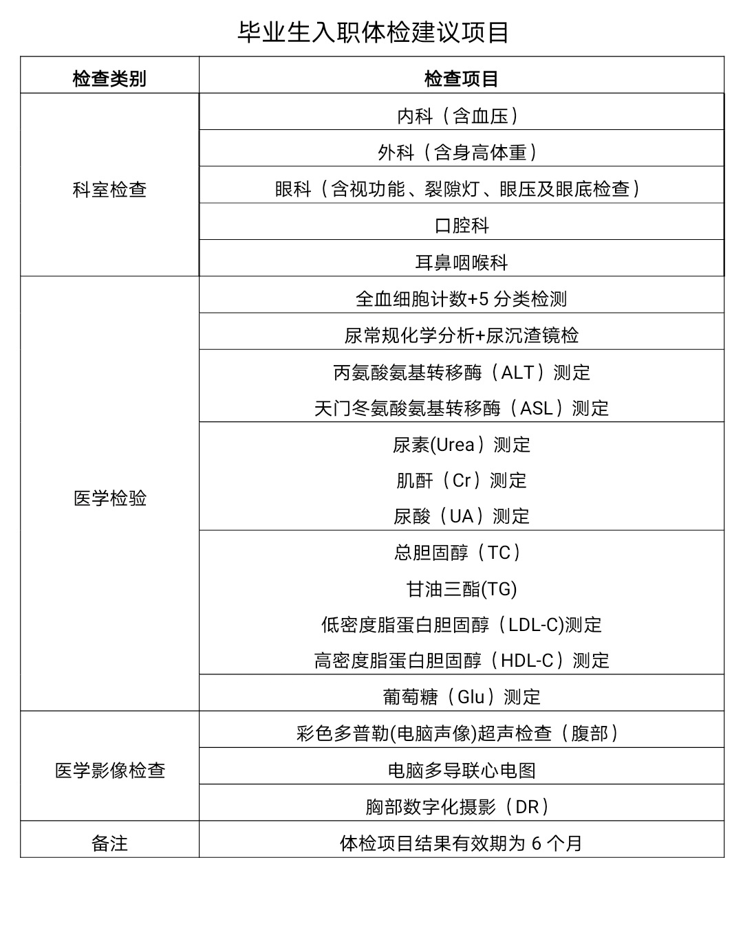 入职体检报告单子图片图片