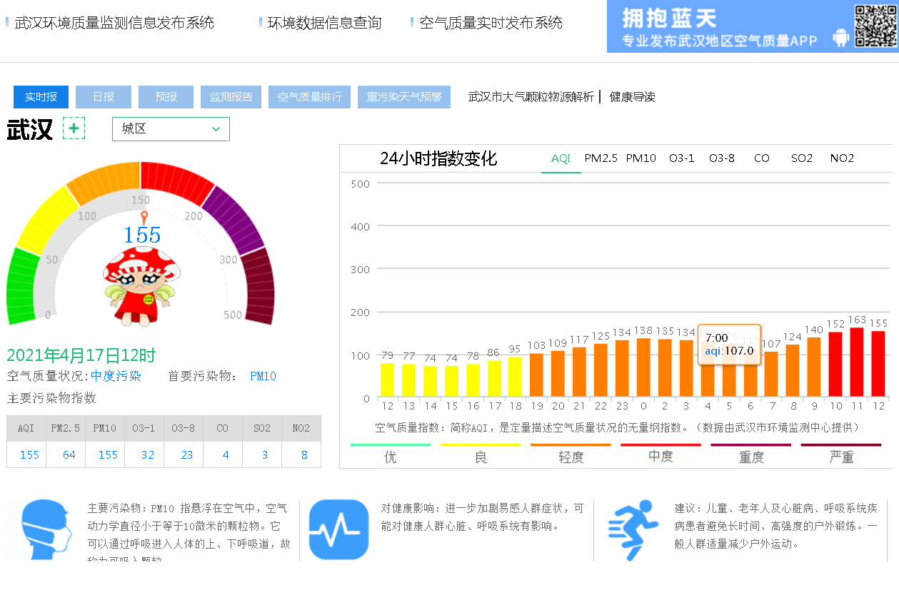 北方沙尘抵汉