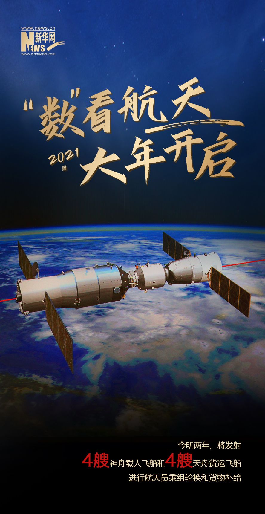2021数看航天大年开启