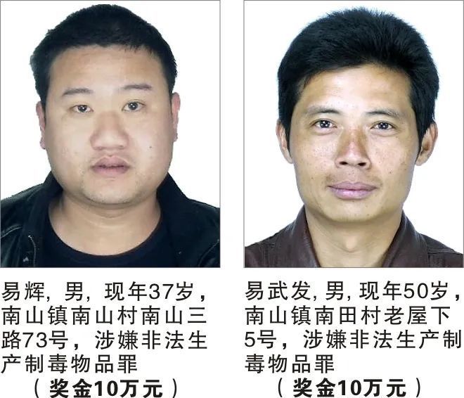 最高悬赏20万!这49名在逃人员,见到请务必报警