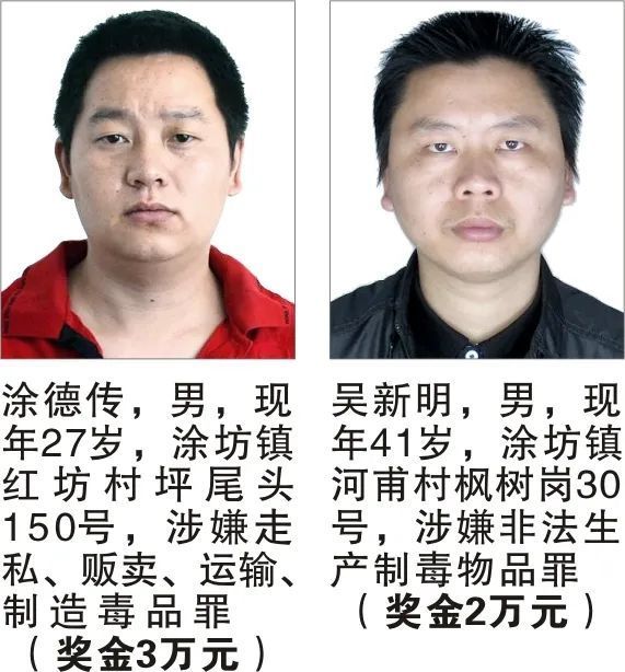 最高悬赏20万!这49名在逃人员,见到请务必报警