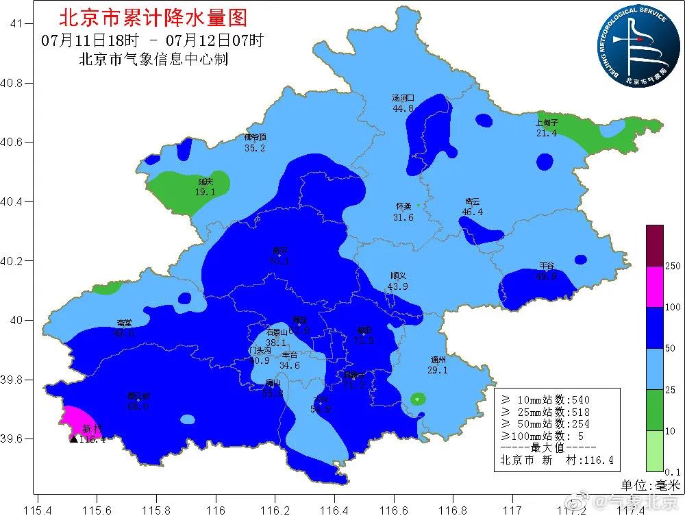 黄色双预警继续 北京12日仍有明显降雨