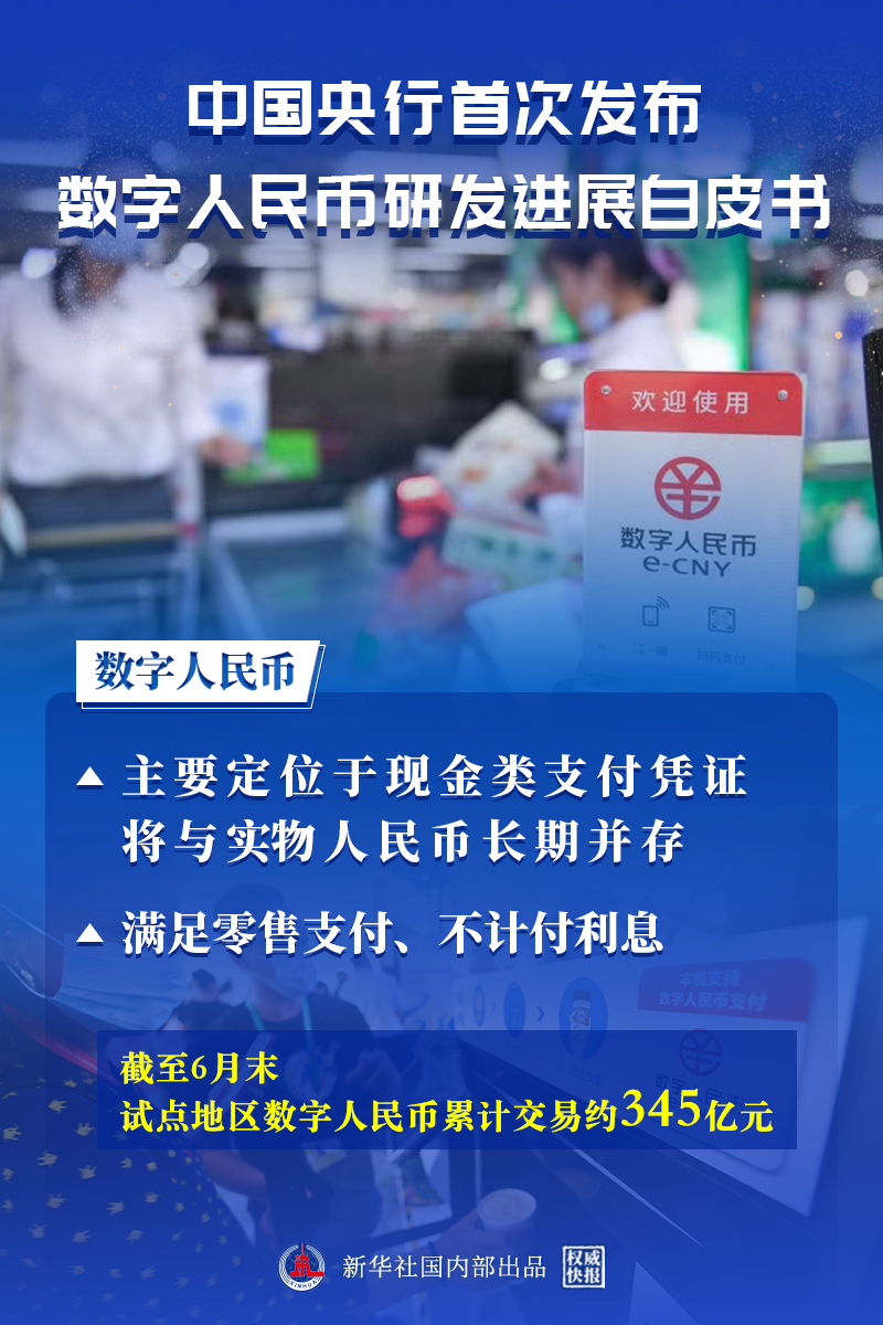 权威快报丨央行发布《中国数字人民币的研发进展》白皮书