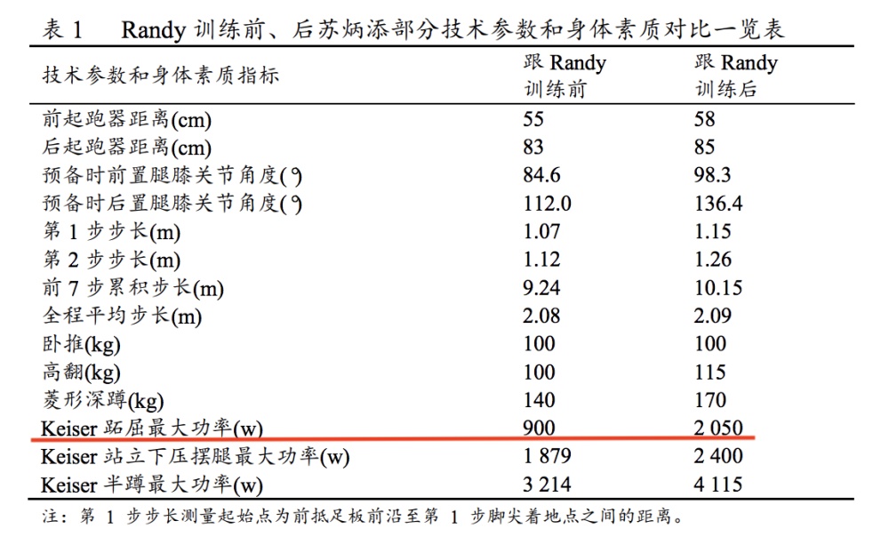 怎么看早孕验血报告单图片