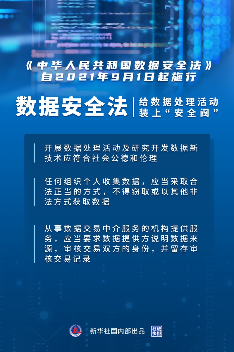 和网络安全法,个人信息保护法一道,筑起我国信息安全的立体防护网