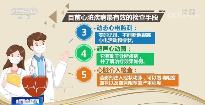 我国心血管病患者超3亿 4方面着手可有效保护心脏
