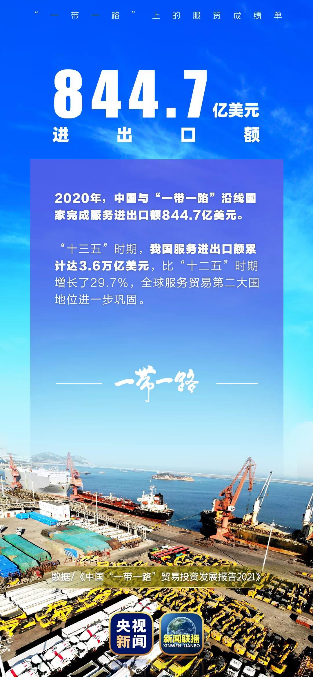 一带一路 有"服"共"享"