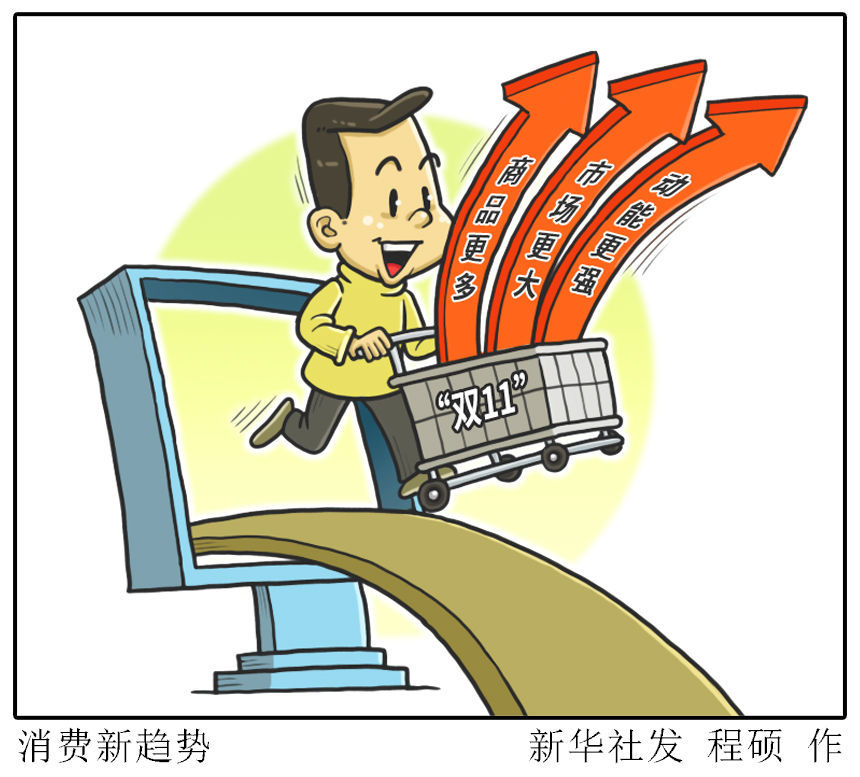 从走过12年的双11看我国消费市场蓬勃生机