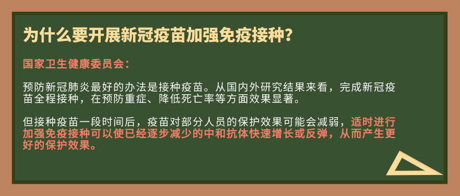 国务院政策答问关于新冠疫苗加强针这些事儿你要知道一下