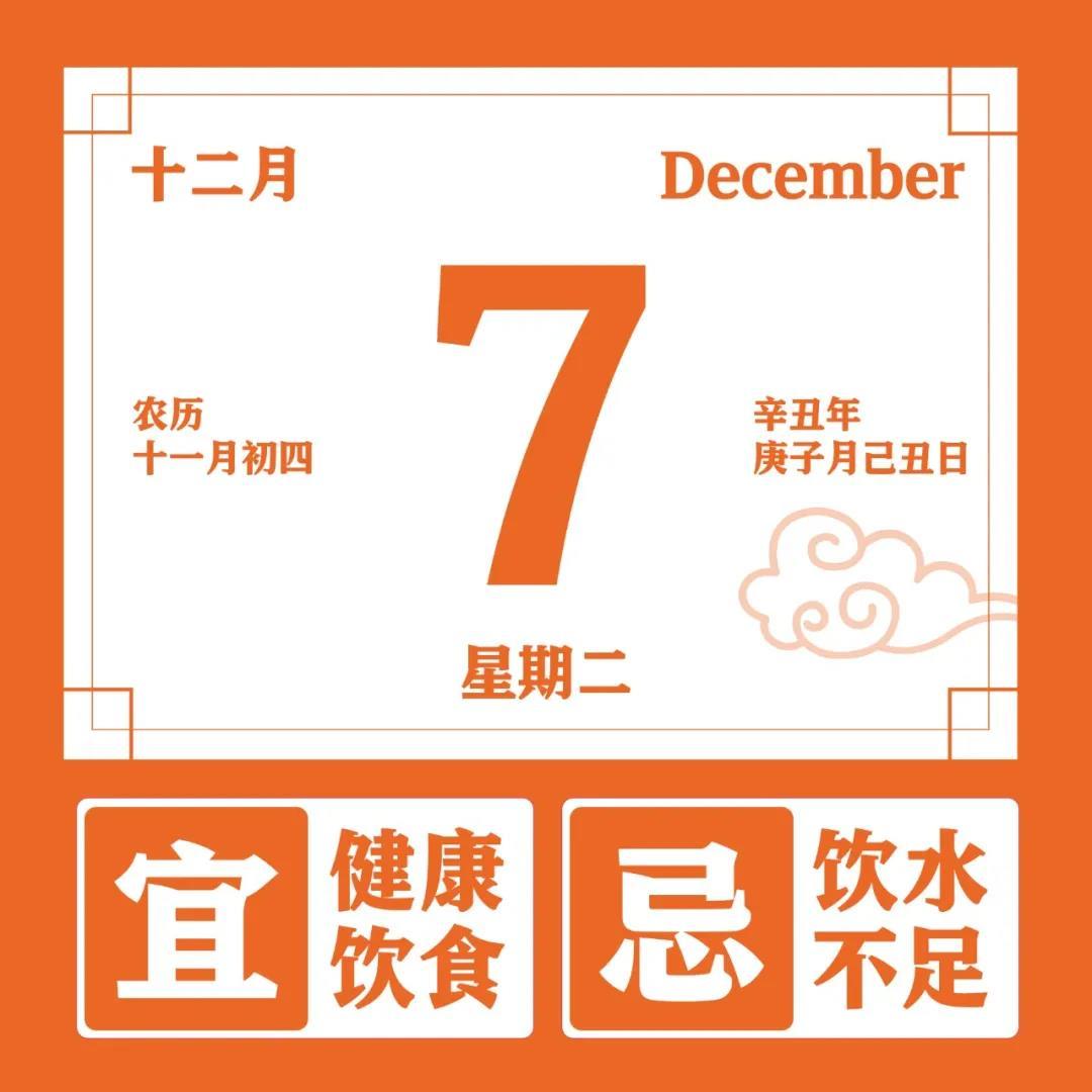 那年今日一张漫画涨知识之12月7日