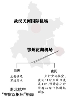 鄂州花湖机场有望年底校飞明年年中投运湖北航空客货双枢纽格局呼之欲