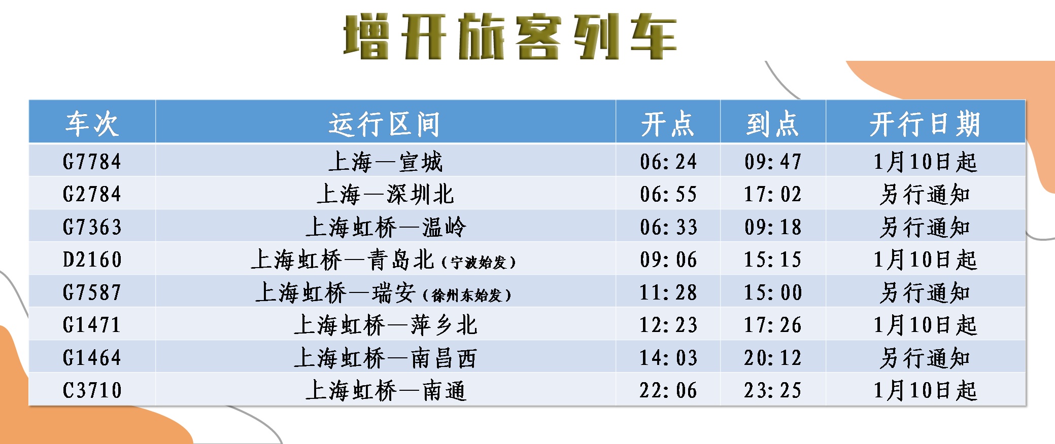 2021年9月铁路调图图片