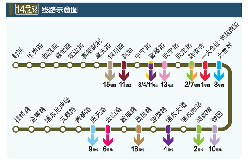上海地铁线路图4号线图片