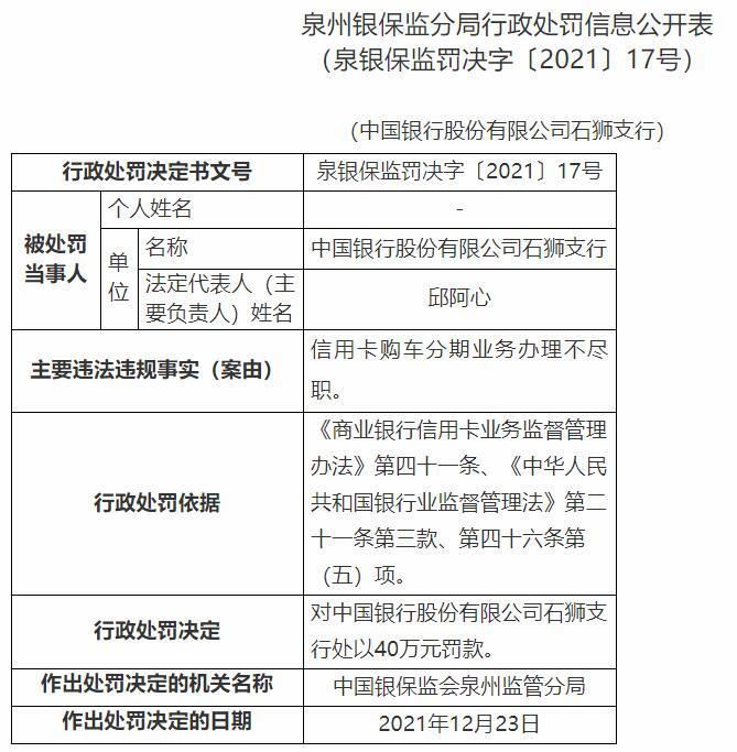 中国银行泉州5分支被罚信用卡购车分期办理不尽职等