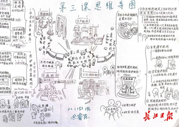 这样的创意作业请给我来一打八年级女生漫画版思维导图在全校走红