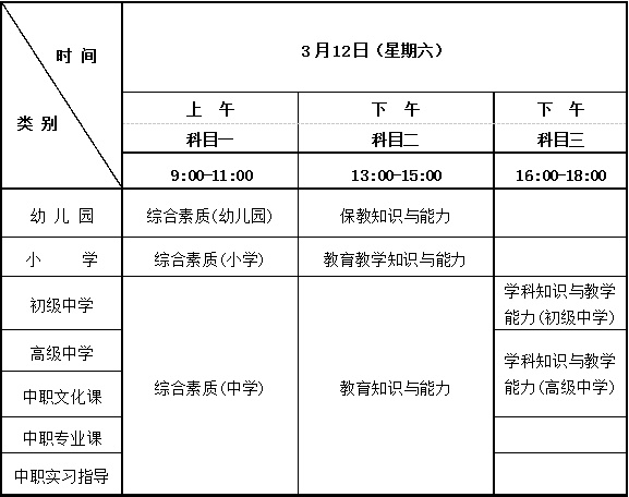 教师资格证考试时间图片