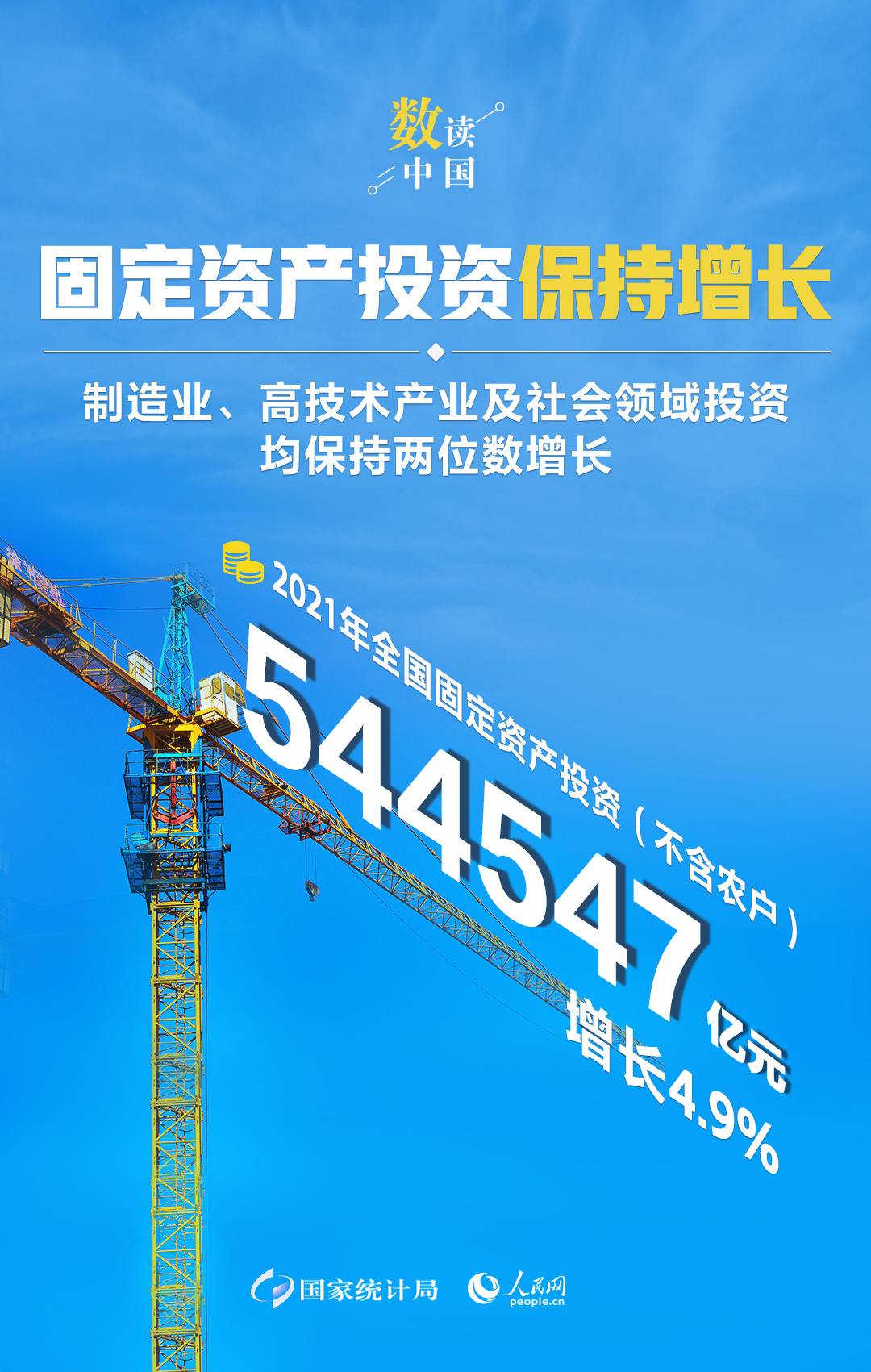 数读中国2021年中国经济稳字当头高质量发展取得新成效