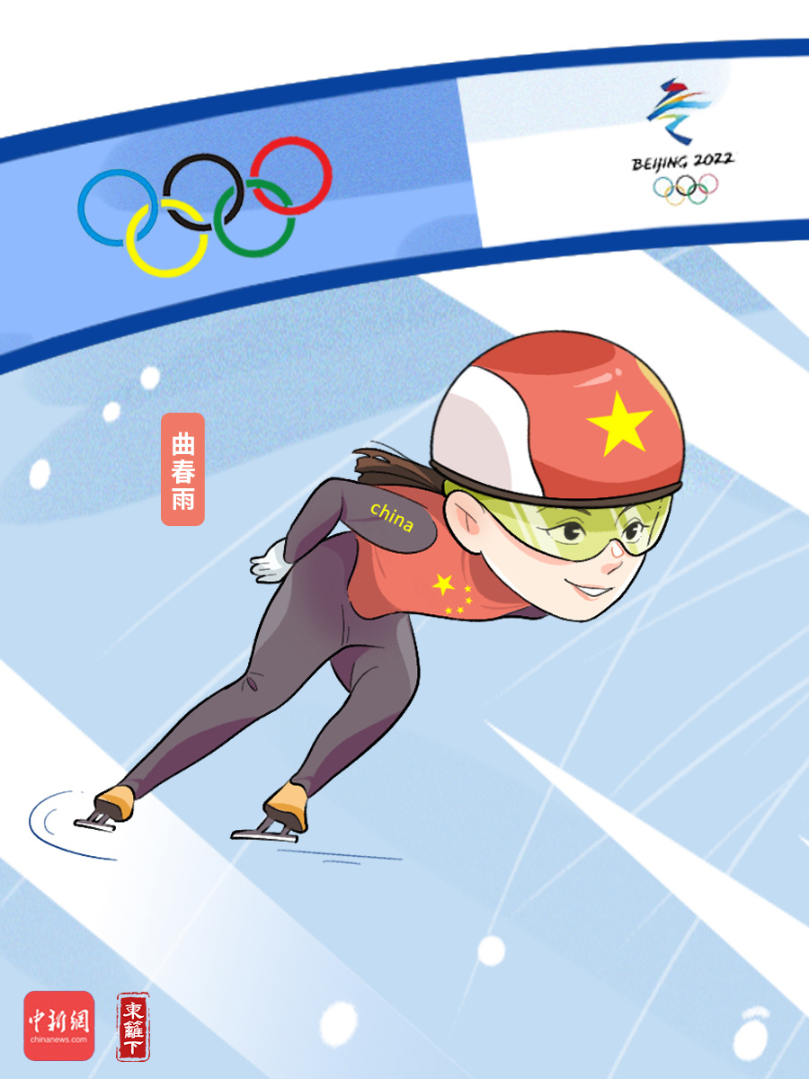 冬奥会短道速滑卡通图片