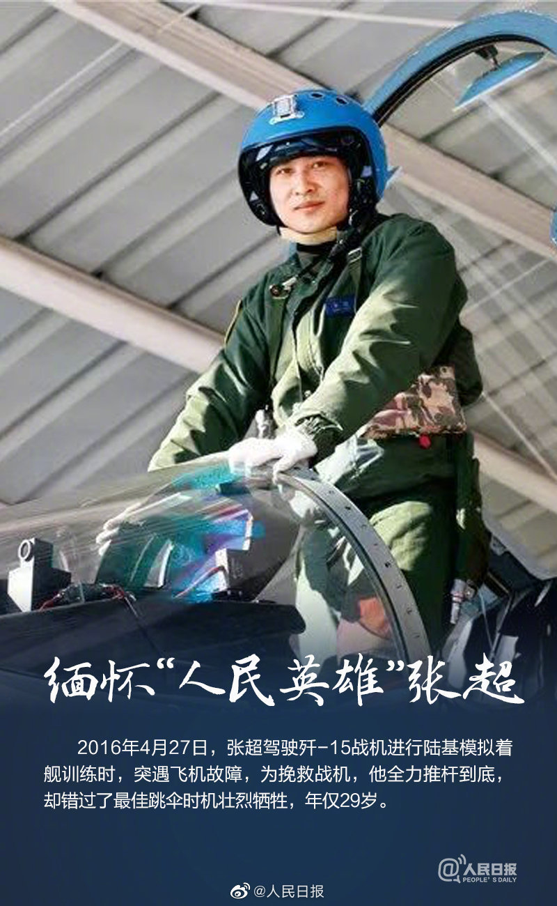 缅怀人民英雄张超牺牲6周年