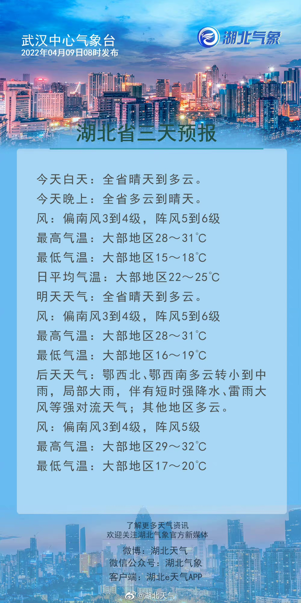 降雨雷電大風冰雹來襲時間就在