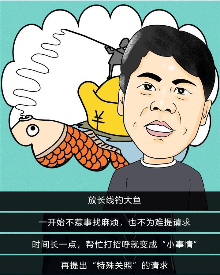 不法商人是这样围猎官员的省纪委监委漫画说廉敲警钟