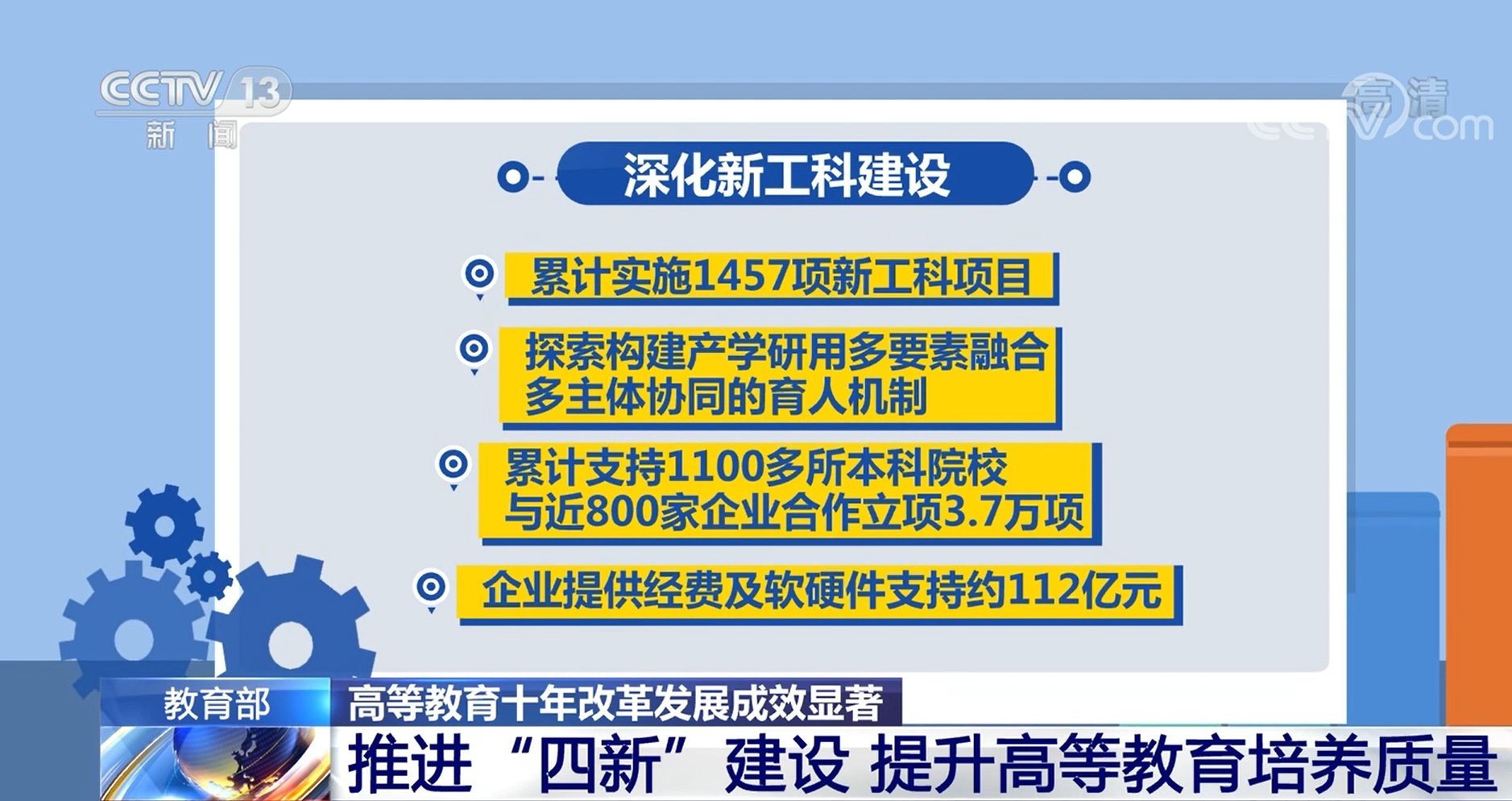 建設,從教育思想,質量標準,技術方法等人才培養範式進行全方位改革