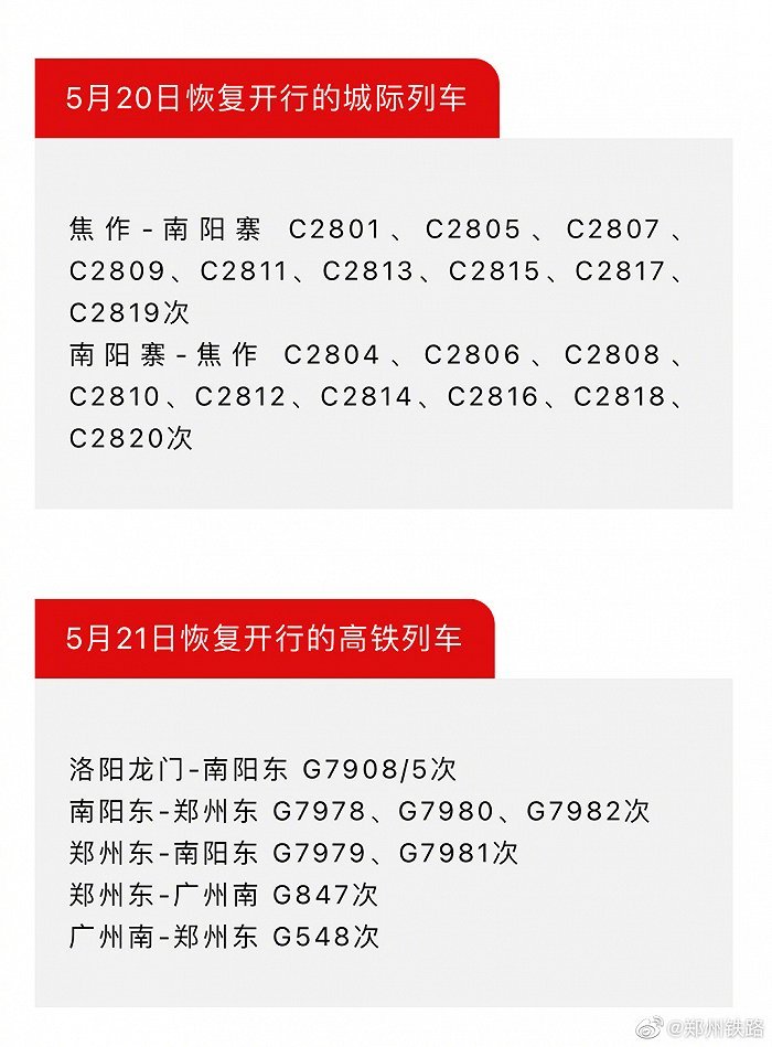 自5月20日起郑州铁路多趟高铁城际列车恢复开行