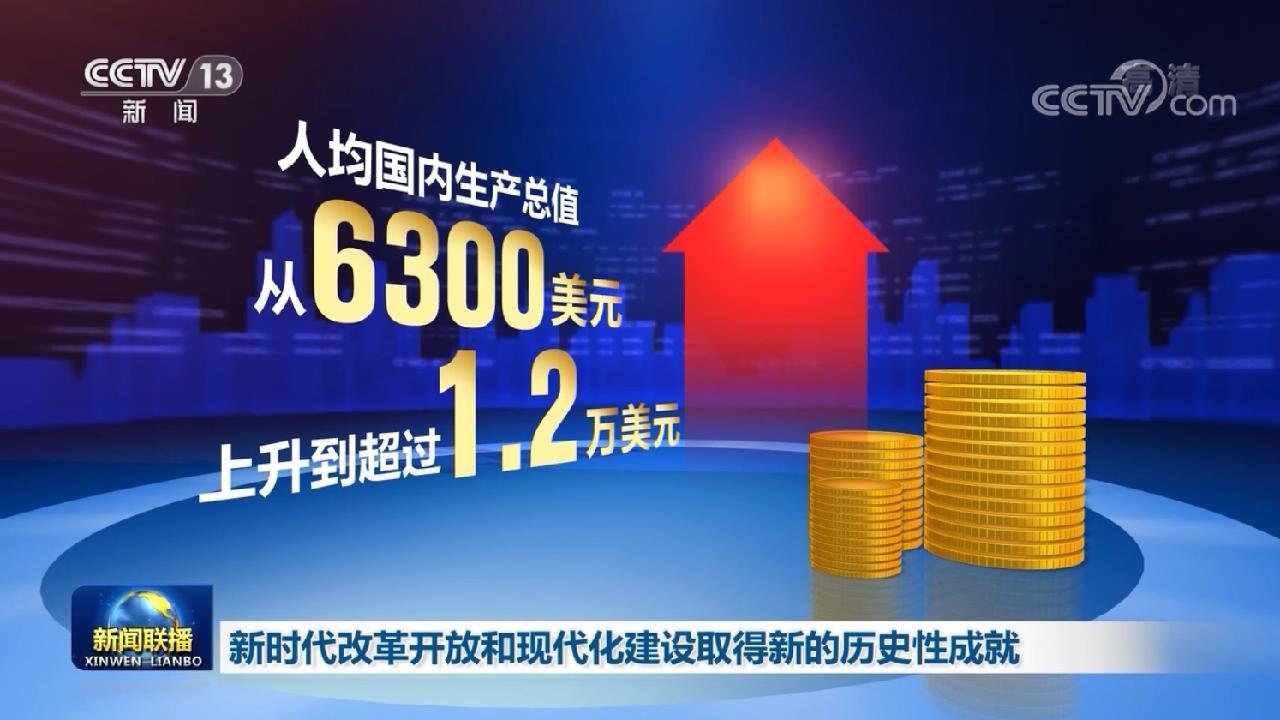 新时代改革开放和现代化建设取得新的历史性成就