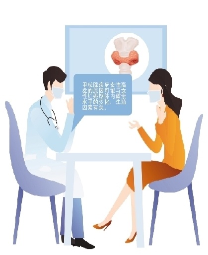 甲状腺疾病为何偏爱女性
