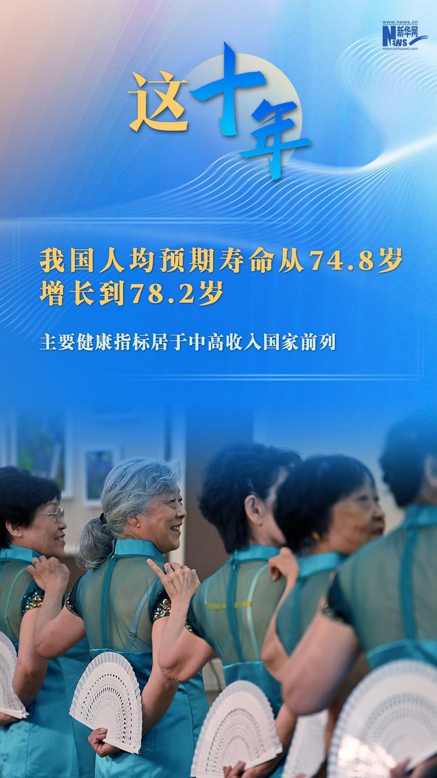 文案:李童 高畅  制图:杨宽根据中宣部新闻发布会内容梳理