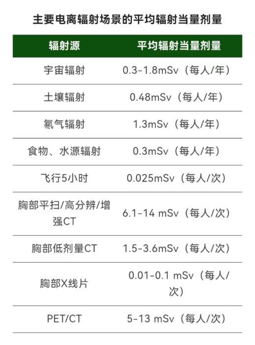 头颅ct报告模板图片