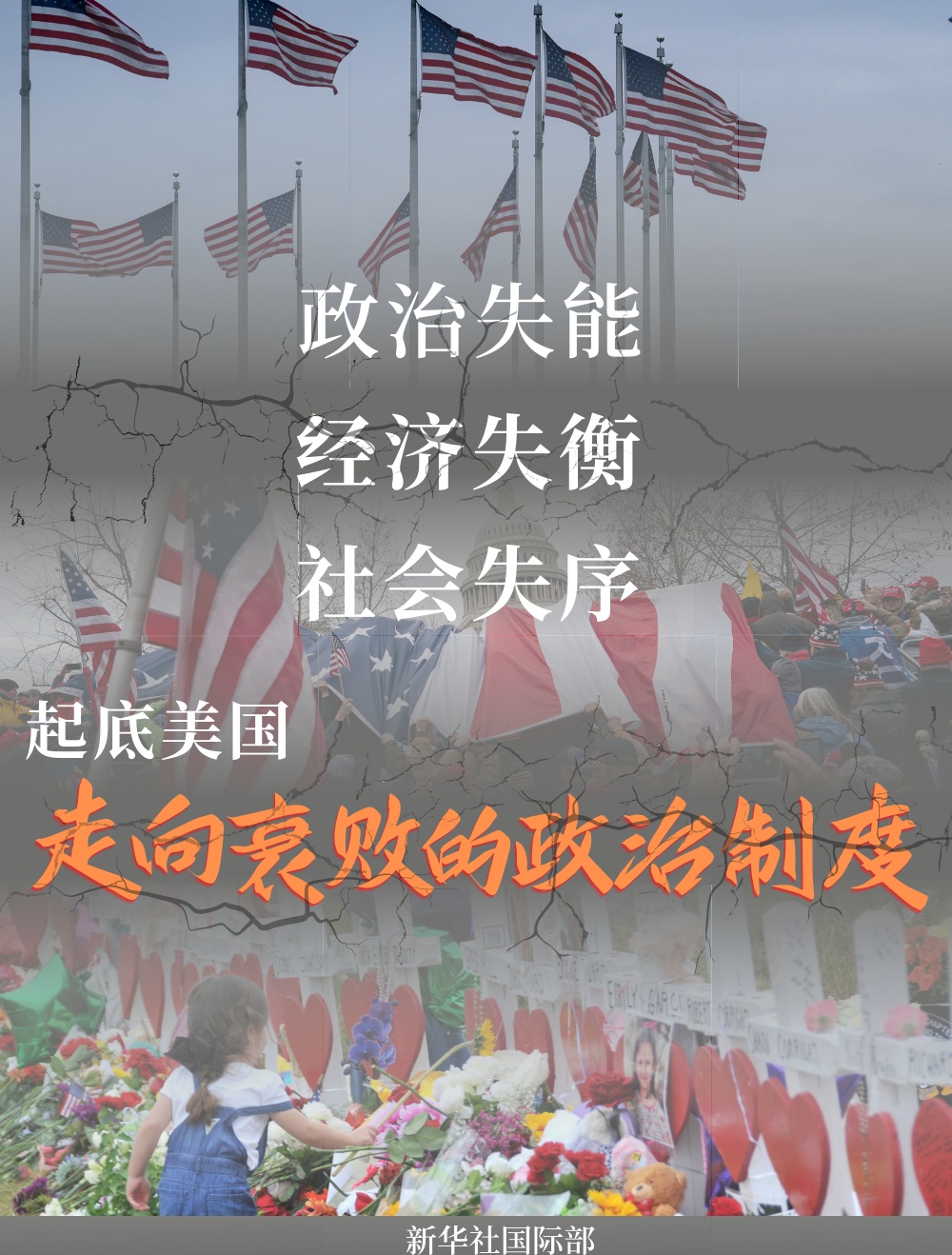 国际观察政治失能经济失衡社会失序起底美国走向衰败的政治制度