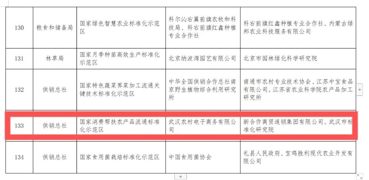 内蒙古特产批发全攻略：从源头厂家到一件代发，读懂草原好货的生意经
