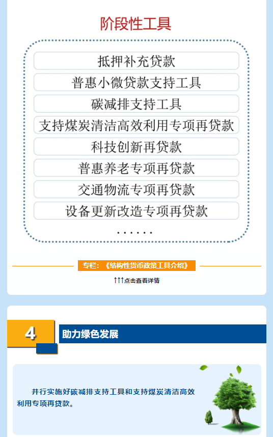 2022年央行工作盘点①稳健的货币政策更加灵活适度