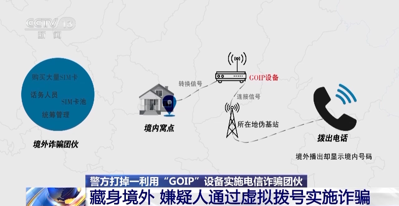 揭秘游戏装备更新——卡池设备如何塑造玩家体验