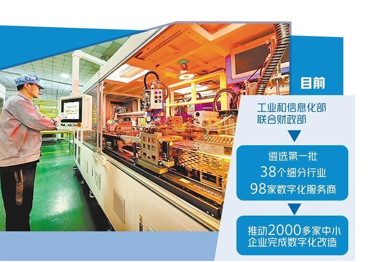 产业链创新链深度融合精准发力为中小企业赋智