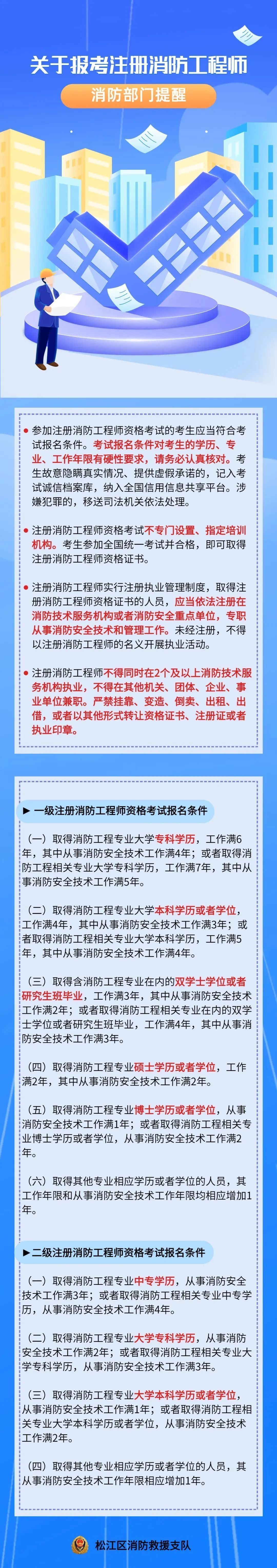 消防工程师样本图图片