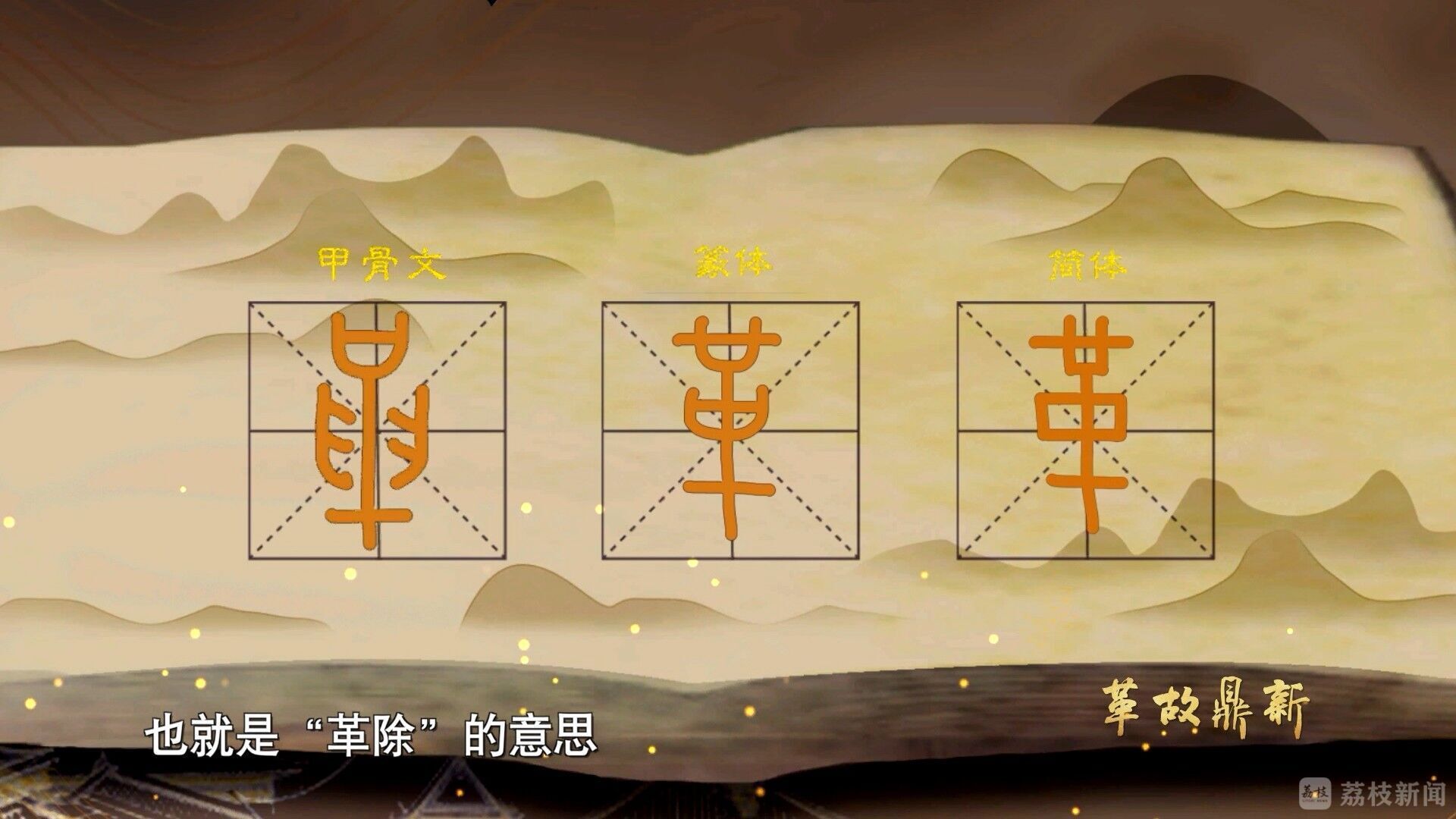 "革"字的甲骨文像一张悬挂着的兽皮,有头,身,有尾巴.